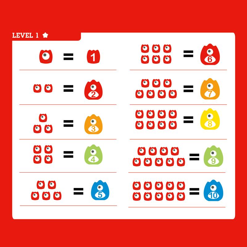 Hape Monster Math Scale Toy