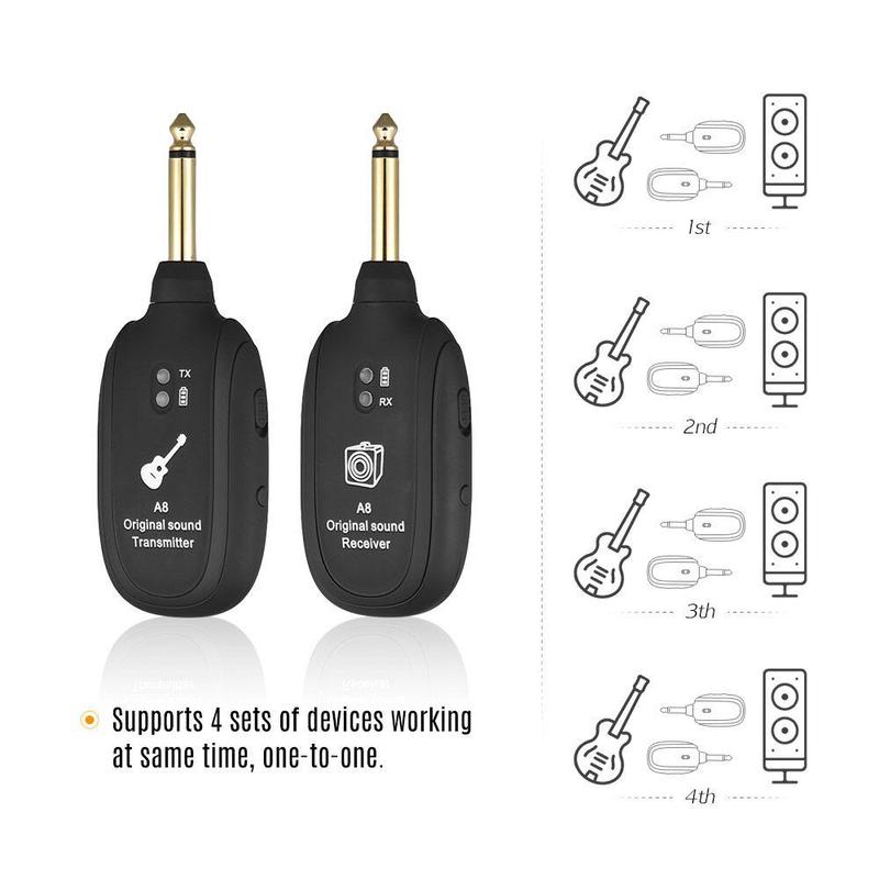 Rechargeable Wireless Guitar System, 2 Counts set Durable Wireless Guitar Transmitter Receiver, Music Accessories for Electric Guitar Bass