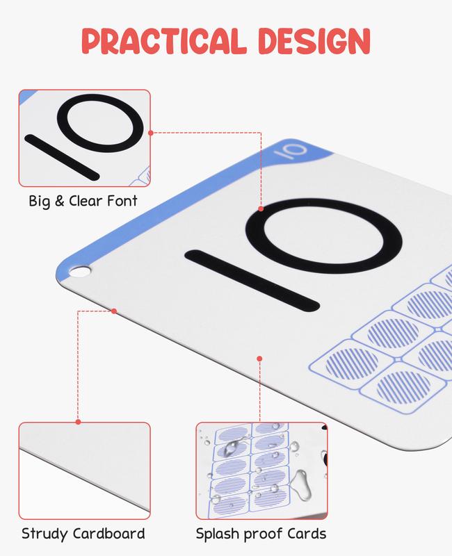 Dry Erase Alphabet and Number Flash Cards, Write and Wipe Laminated ABC Letter Tracing Practice Card for Learning