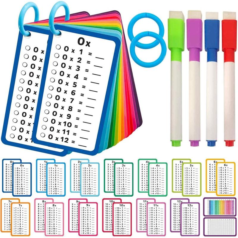 Kids Multiplication Flashcards, Math Flashcards with 4 Dry Erase Markers 2 Rings 2 Multiplication Table Times Table Flashcards for Boys Girls Fun Math Games Charts