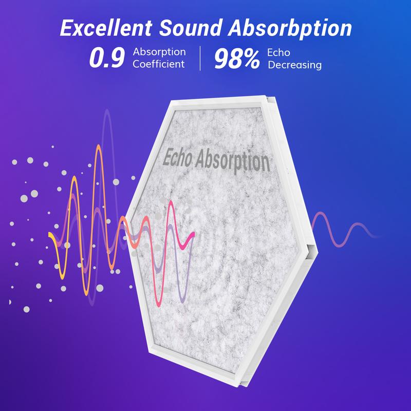 TONOR RGB Acoustic Panels Self-adhesive, Sound Proof Panels Dampening Insulation Treatment  for Gaming,Streaming, Podcast, Studio