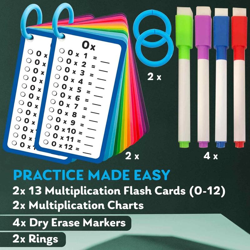 Kids Multiplication Flashcards, Math Flashcards with 4 Dry Erase Markers 2 Rings 2 Multiplication Table Times Table Flashcards for Boys Girls Fun Math Games Charts