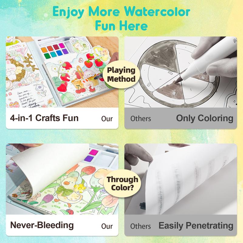 JarMelo Paint with Water Coloring Book,Watercolor Painting Sets for Kids Educational Insight Drawing Crafts Kit Gifts Art Activity Travel Toy Busy Book