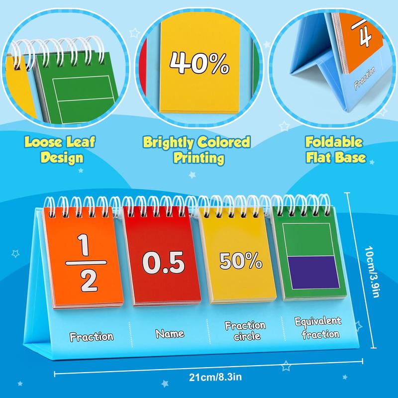 Torlam Fraction Manipulatives for Elementary School, Fraction Circles & Percentage & Decimal Flip Chart, Math Games Math Manipulatives for 1st, 2nd, 3rd, 4th, 5th, 6th Grade Homeschool Supplies