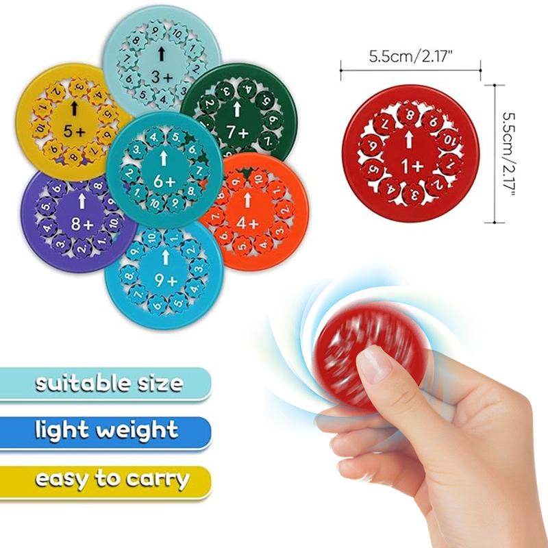 Math Facts Fidget Spinners, Math Fidget Toy Multiplication for All The Stimmers, Multiplication Chat Game Fidget Toys for Adults Kids fidget math  fidget