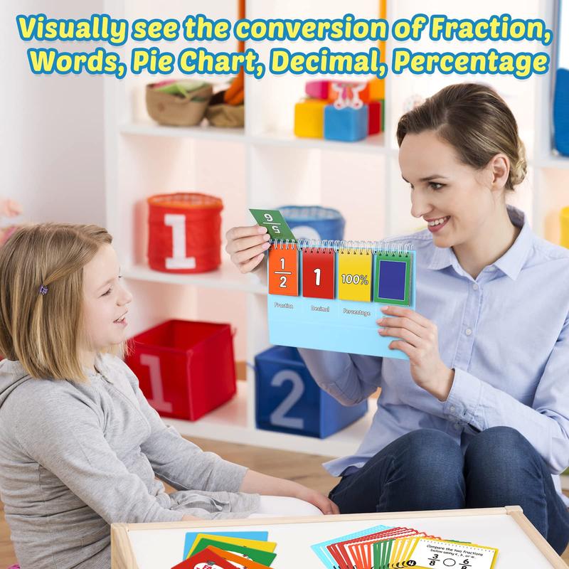 Torlam Fraction Manipulatives for Elementary School, Fraction Circles & Percentage & Decimal Flip Chart, Math Games Math Manipulatives for 1st, 2nd, 3rd, 4th, 5th, 6th Grade Homeschool Supplies