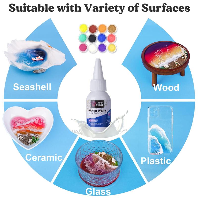 16oz Clear Resin Kit with Heat Gun, Premium Crystal Epoxy Resin with White Pigment Paste,High Gloss & Bubbles Free Resin Hardener Kit for Art Crafts,Molds, Making Ocean Wave - LET'S RESIN