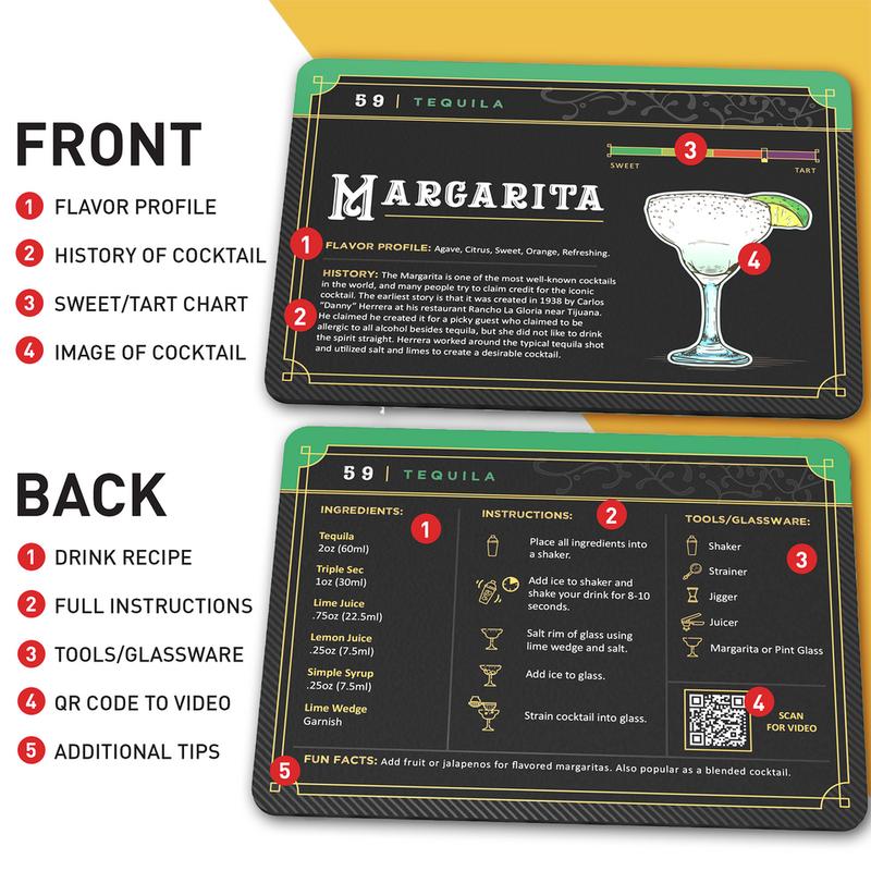 Bartender Recipe Cards - Learn over 100 drinks with instructional videos