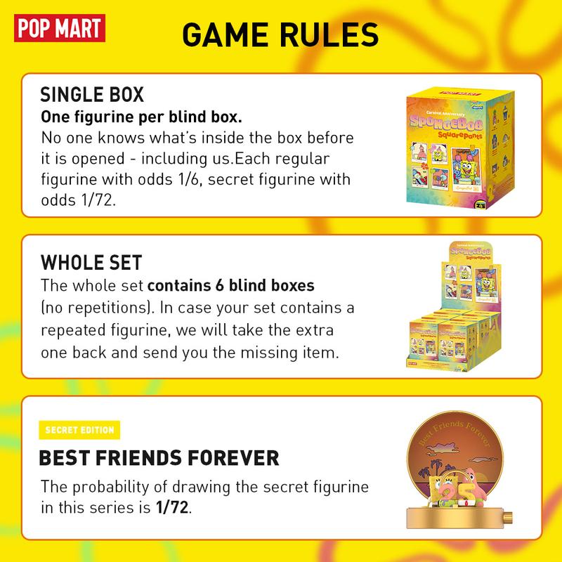 SpongeBob SquarePants Carnival Anniversary Series Scene Sets, Blind Box, Mystery Box