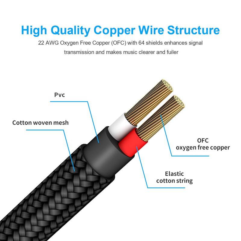 10ft Guitar Cable, Guitar Audio Cable, Professional Audio Instrument Cable For Electric Guitar, Bass Guitar, Mandolin