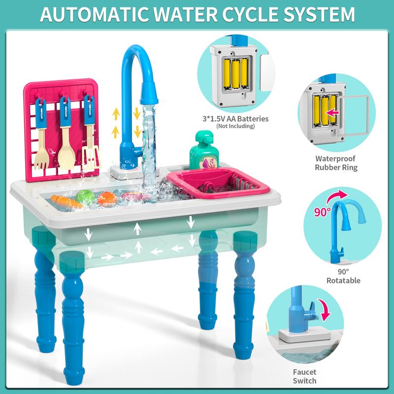 Automatic Circulating Warm Water Color Changing Sink Toy Christmas Gift Pretend Play Toy