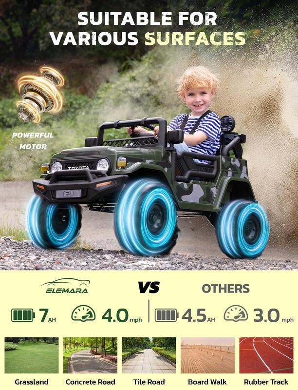 ELEMARA Toyota FJ40 Ride On Car-4.0mph Ride on Jeep,12V 7AH Battery Cars for Kids with Remote, Kid Driving Car Truck, Electric Car for Kids with DIY Stickers, 3 Speeds, 6 LED Lights, Bluetooth