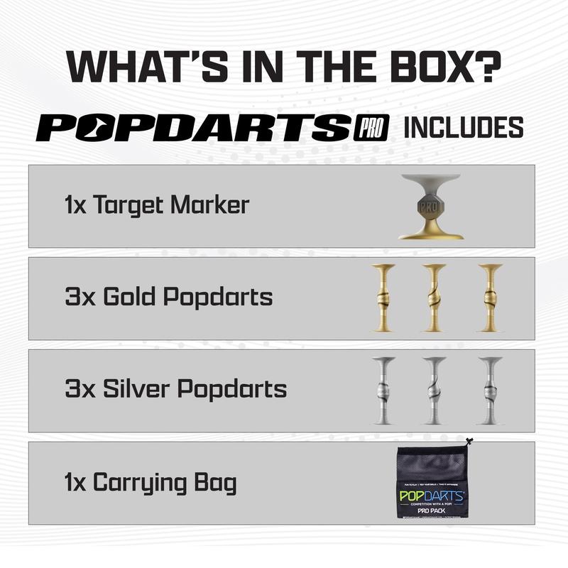 Gold & Silver Pro Pack