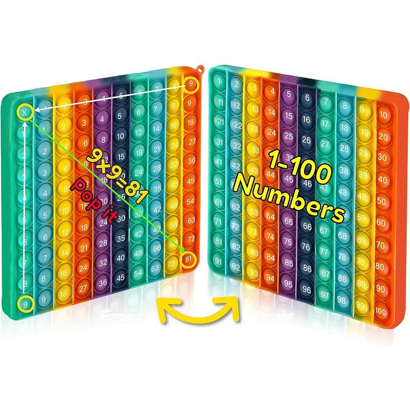 Multiplication Game Chart Math Toy Game Table Rainbow Double Sided Sensory Toy Flash Cards, Learning Toy for Kids Boys Girls