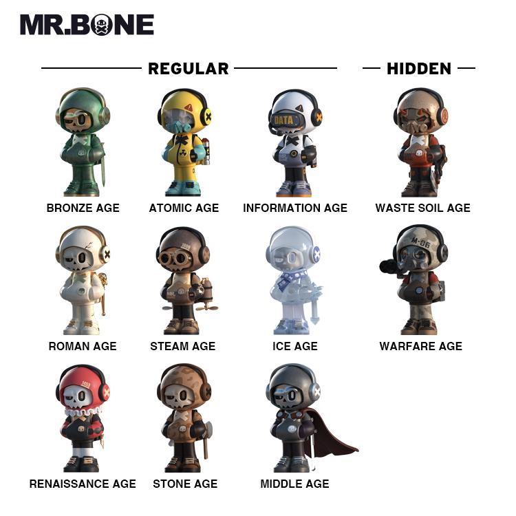 MR.BONE MINI Series Second Generation: A Journey Through Time Junior First Day Game boy Blind Box,Character Figurine,designer toys,desk decoration