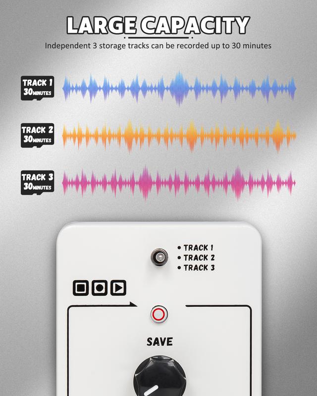 STRICH Looper Guitar Effect Pedal with 3 Slots For Saving Loop Tracks, USB for Audio Import Export, 90mins