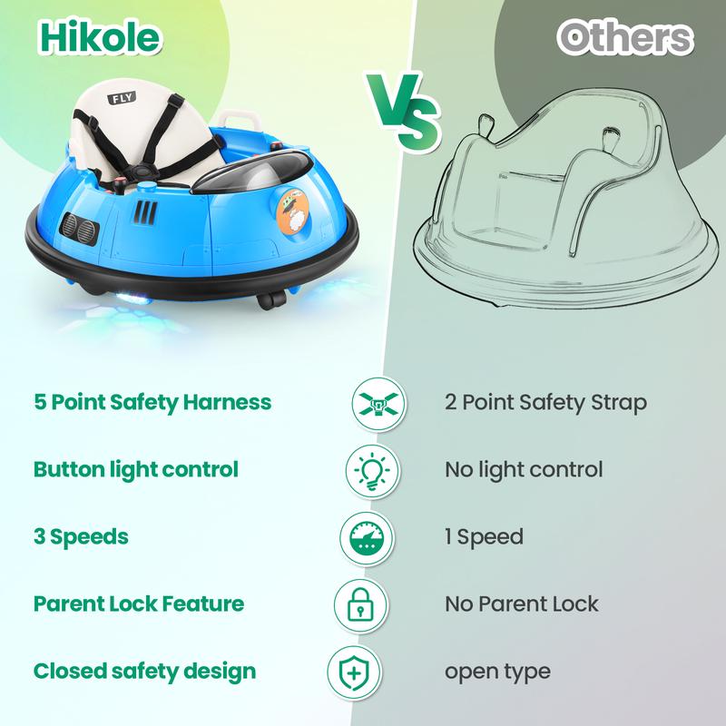 Hikole Ride-Ons Toys Bumper Car with Remote Control for Toddlers - 12V Battery Power, 3 Speeds, 360 Degree Spin, LED Lights, Safety Belt