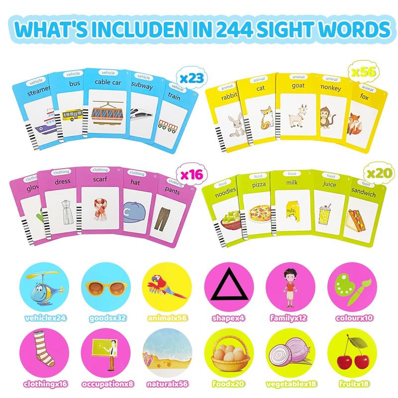 224 510 Words Alphabet Bilingual TalkingHash Cards for 3-8 Years Toddlers,Pocket Speech Buddy Therapy AutismToyS, Educational Learning InteractiveToy for Boys Girls Kids Gifts Blue