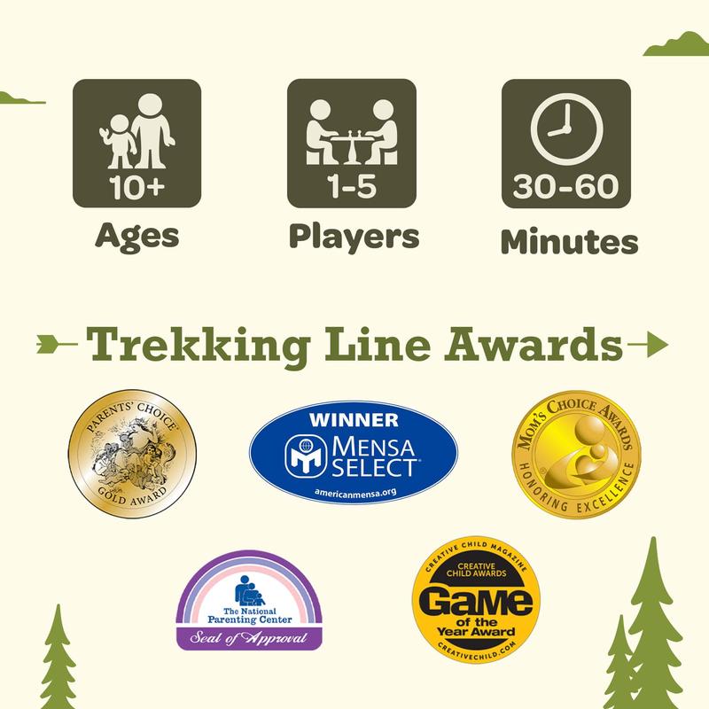 Trekking The National Parks: The Family Board Game (3rd Edition)