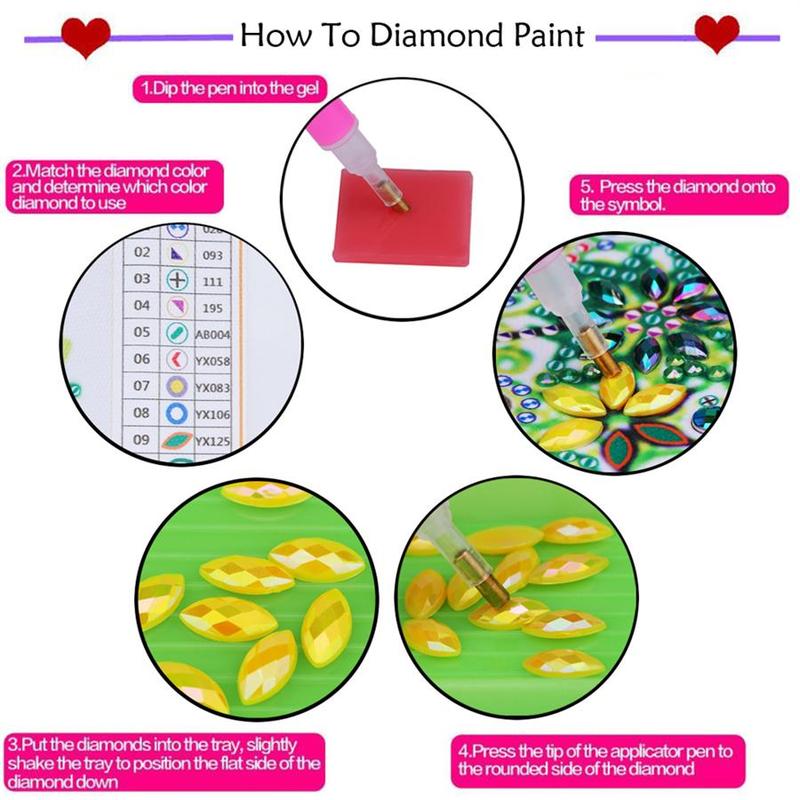 DIY 5D Diamond Arts Colorful Painting Kit, Ornament Kit, Cute Flamingo Shaped DIY Painting Night Light, Handmade Art Crafts For Home Decor