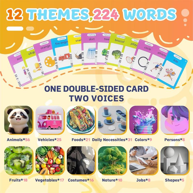 Kids English Learning Speech Therapy Machine Toys Sight Words Educational Cognition Montessori Talking Flash Card Toys, Gifts for Children