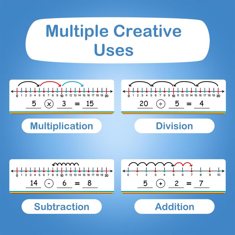 Aizweb 28 Pack Number Line Dry Erase Board Card,12