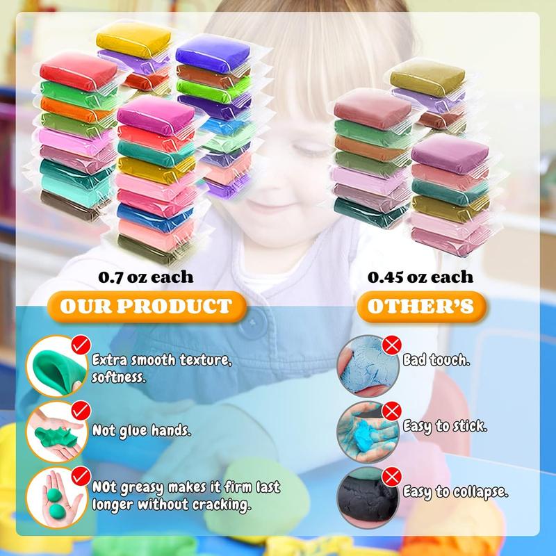 Christmas gift 36 Colors Air Dry Magic Clay Modeling Clay Kit with Sculpting Tools for Kids Art Crafts - Best Gift for Boys & Girls