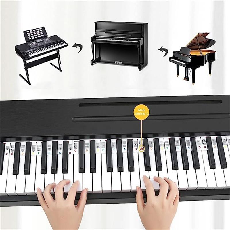 Piano Keyboard Note Silicone Sticker, 1 Set Reusable Note Label, Music Accessory For Beginners Learning