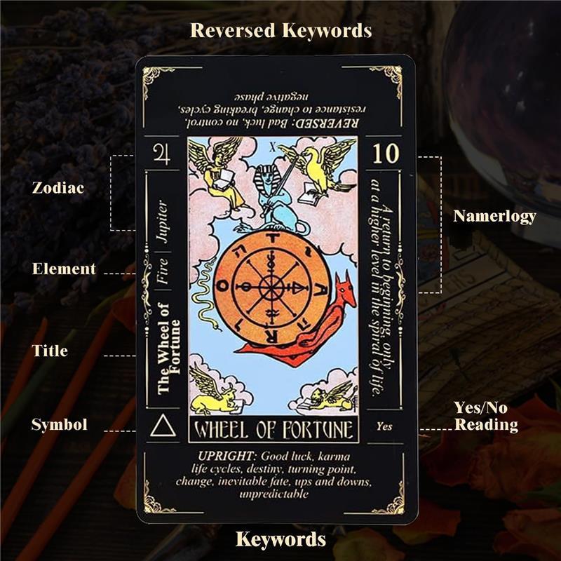 Tarot Cards Set, Tarot Cards for Beginners with Meanings on Them，Tarot Cards with Guide Book for Beginners